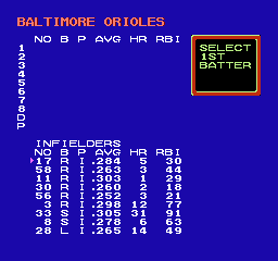 Major League Baseball screenshot 5 for NES